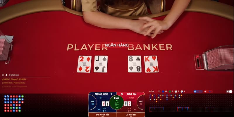 Debet Baccarat: Cách chơi bất bại từ cơ bản tới nâng cao 6 Đặt cược xen kẽ 2 cửa Banker và Player