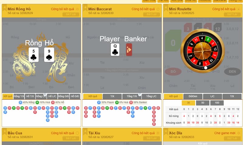 Debet Quay số: Quay số liền tay, Nhận nhiều quà khủng 4 Một số game quay số hấp dẫn độc quyền tại Debet